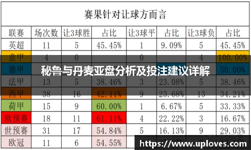 raybet雷竞技官网