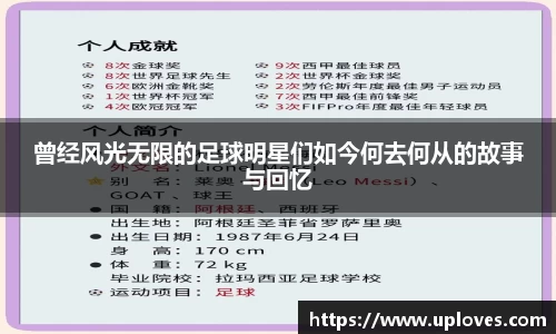 曾经风光无限的足球明星们如今何去何从的故事与回忆