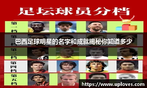 巴西足球明星的名字和成就揭秘你知道多少